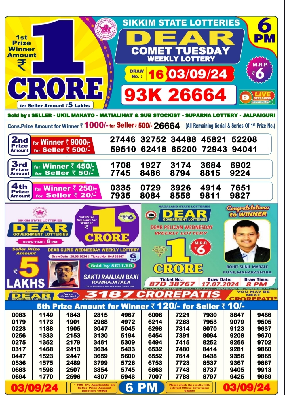 Everest Result Today Dear Lottery Chart