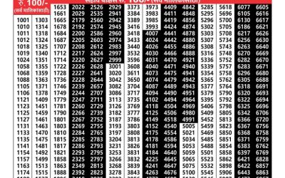 Maharashtra akshay weekly lottery result 4.09.24