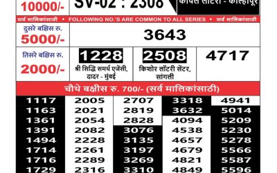 Maharashtra Sahyadri weekly lottery result 4.09.24