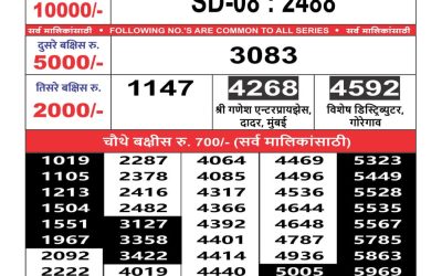 Maharashtra Sahyadri weekly lottery result 5.09.24