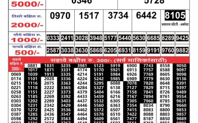 Maharashtra Gajlaxmi weekly lottery result 5.09.24