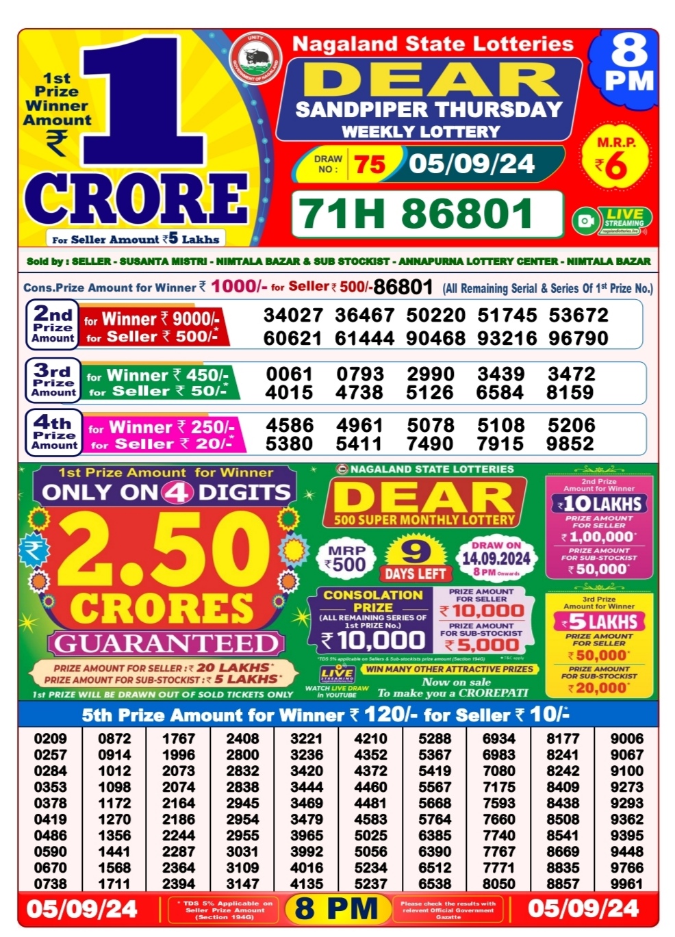 Everest Result Today Dear Lottery Chart