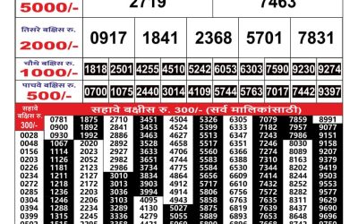 Maharashtra Gajlaxmi weekly lottery result 6.09.24