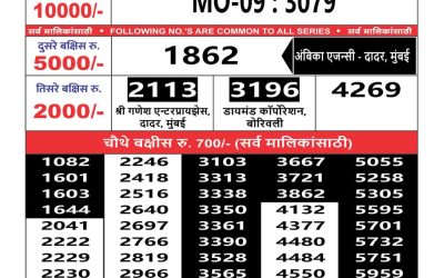 Maharashtra mohini weekly lottery result 8.09.24