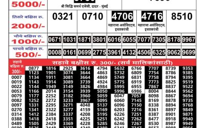 Maharashtra Gajlaxmi weekly lottery result 8.09.24