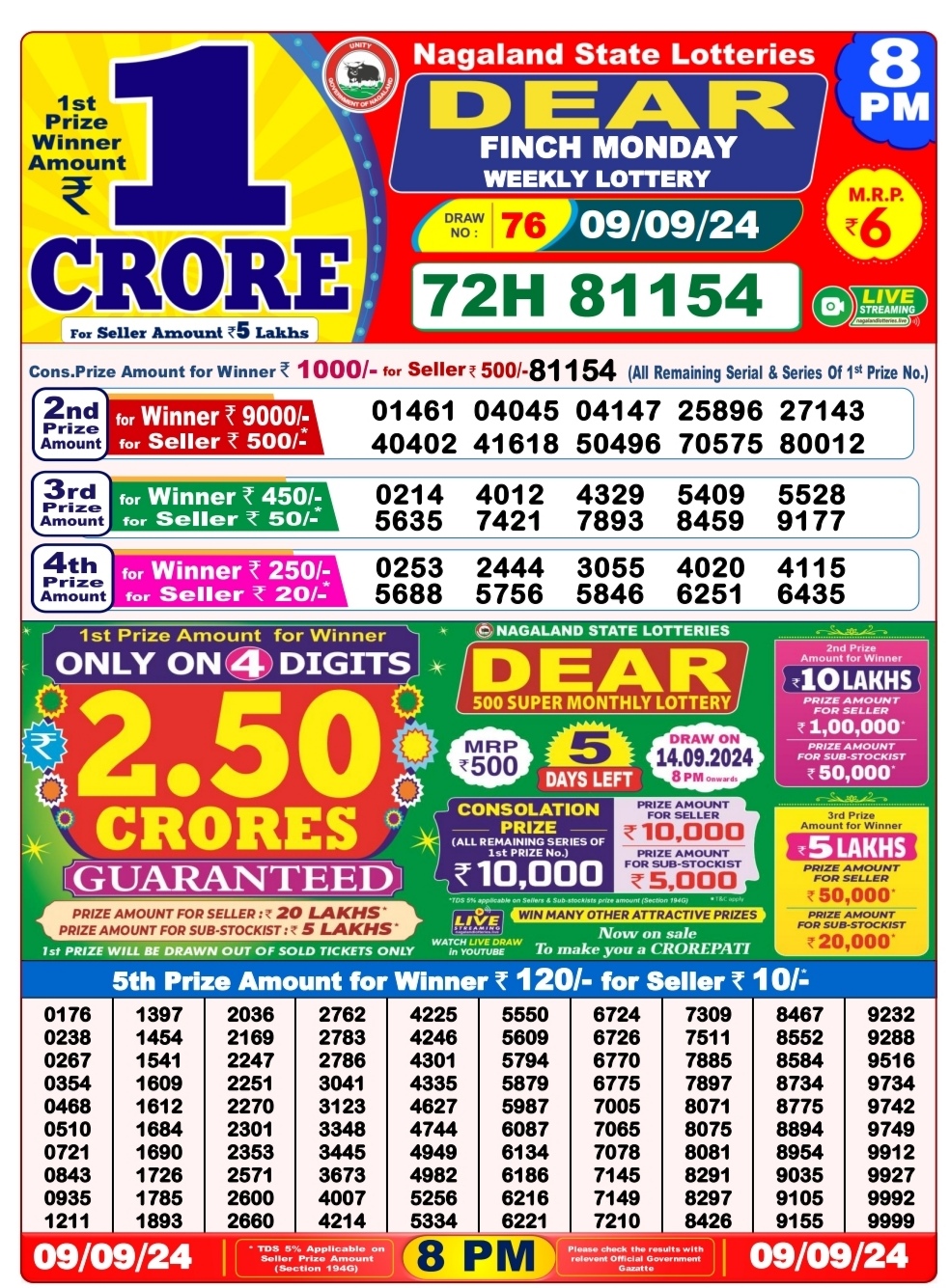 Everest Result Today Dear Lottery Chart