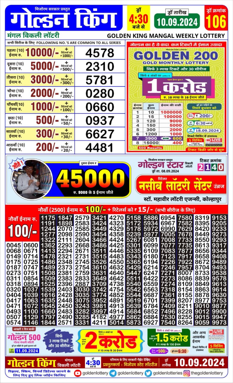 Everest Result Today Dear Lottery Chart