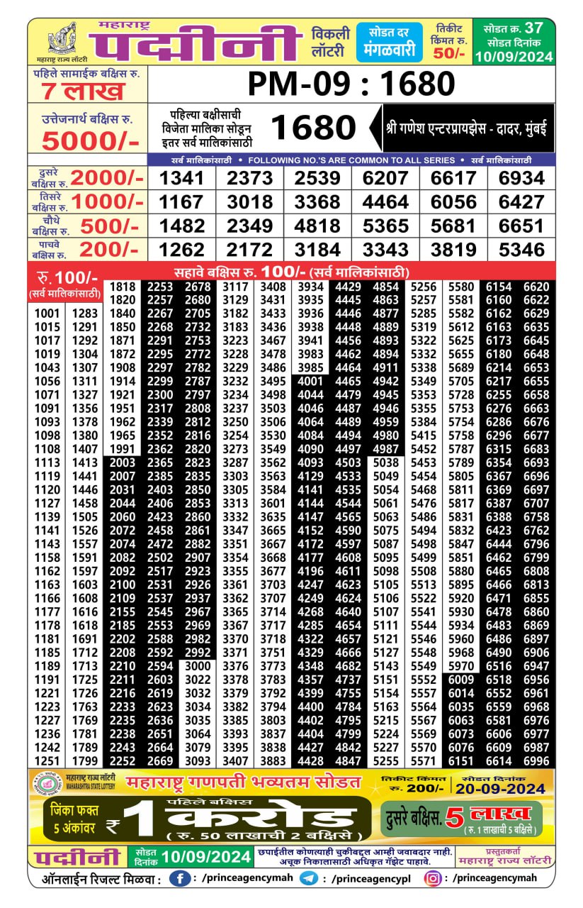 Everest Result Today Dear Lottery Chart