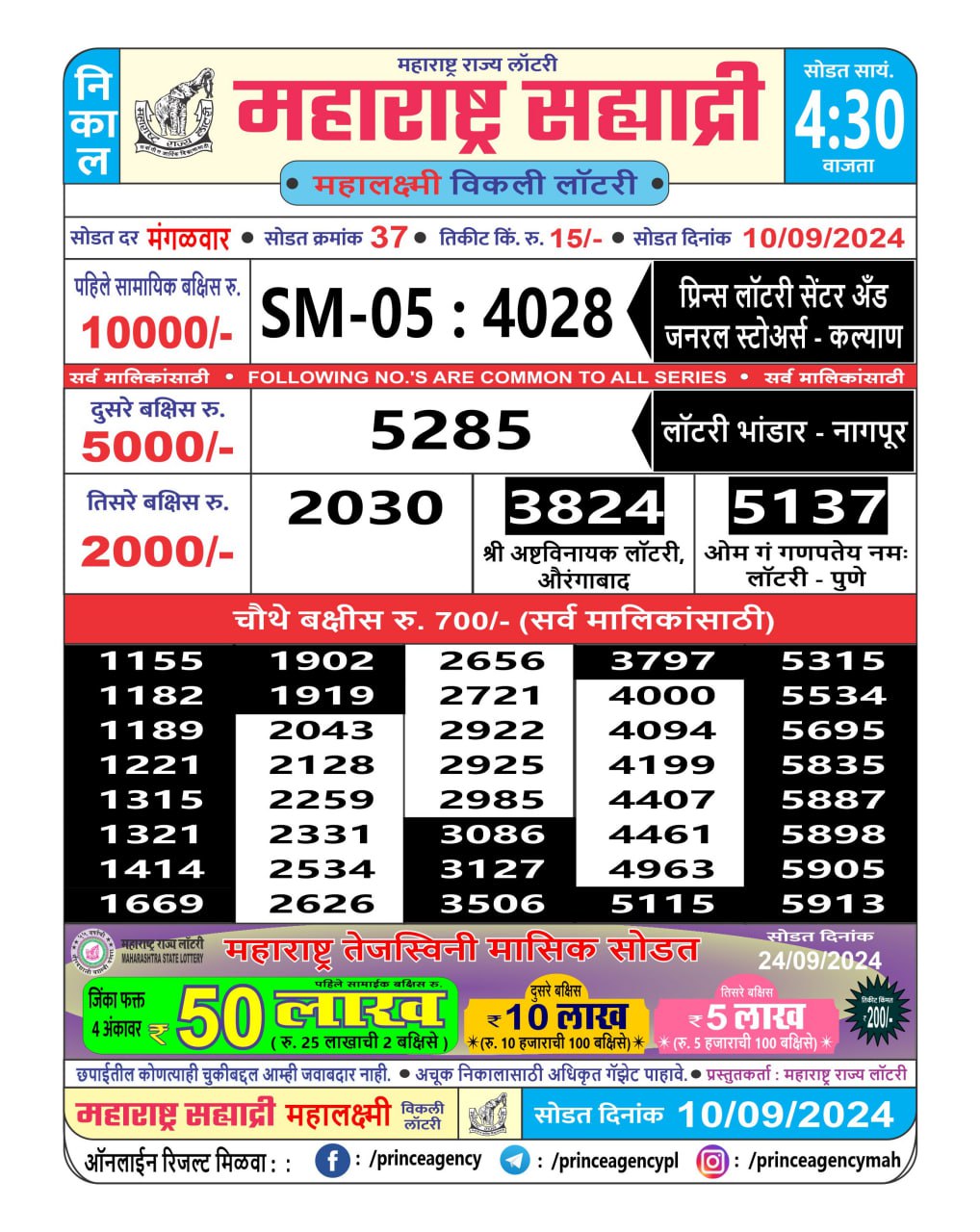 Everest Result Today Dear Lottery Chart