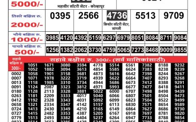 Maharashtra Gajlaxmi weekly lottery result 10.09.24