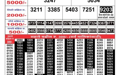 Maharashtra Gajlaxmi weekly lottery result  11.09.24