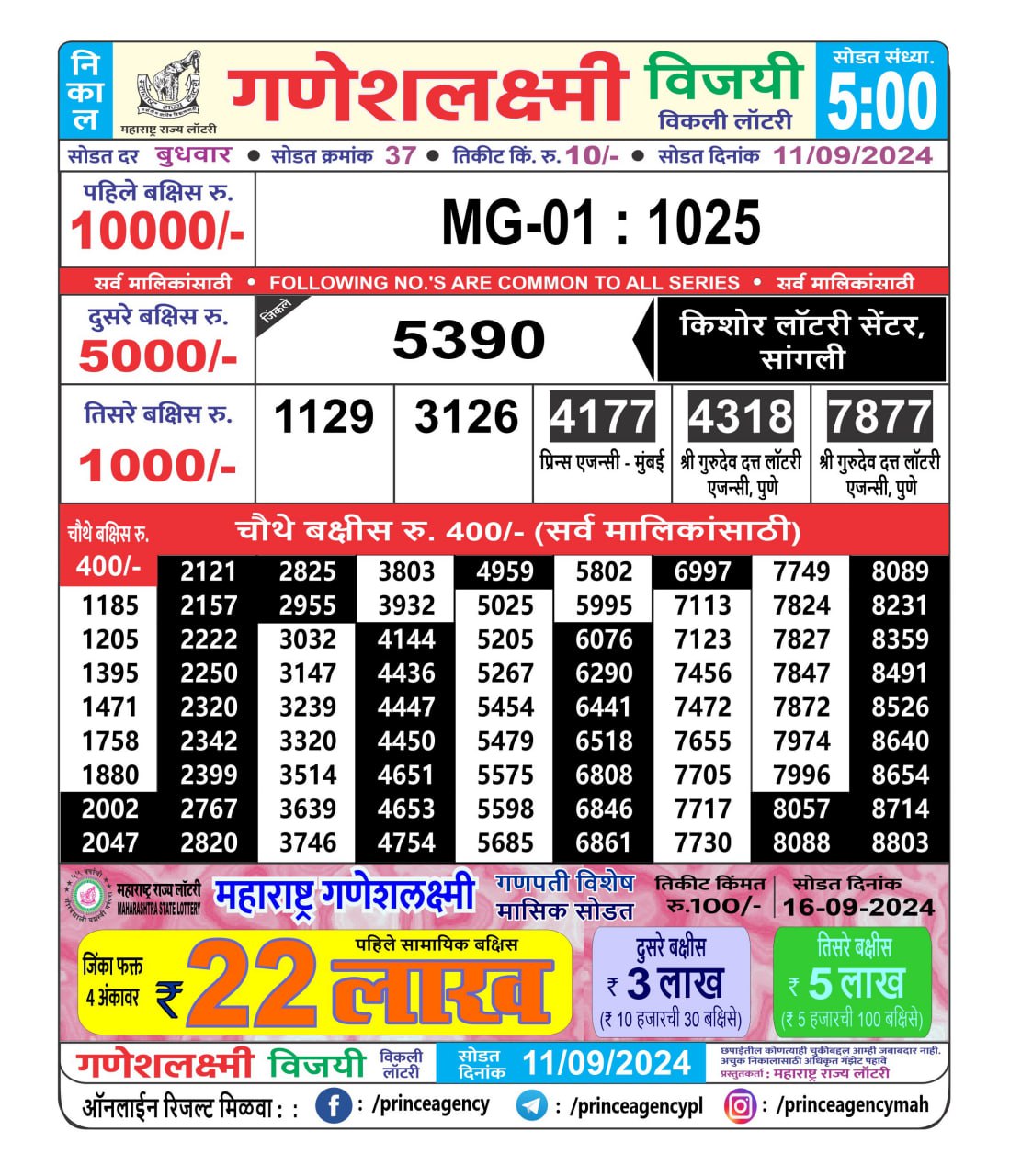 Everest Result Today Dear Lottery Chart