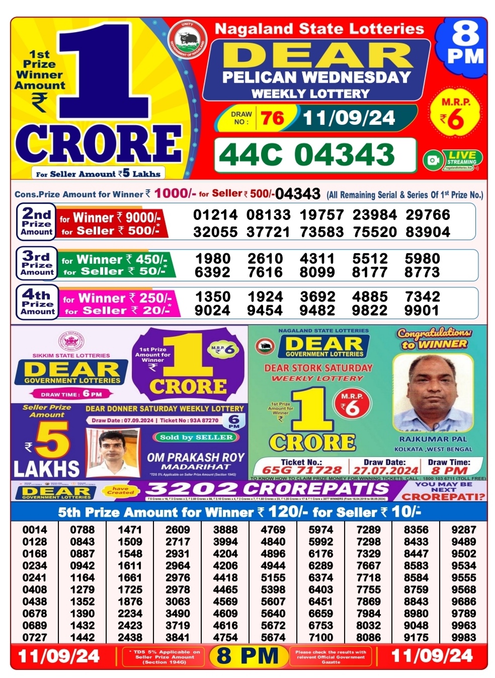 Everest Result Today Dear Lottery Chart