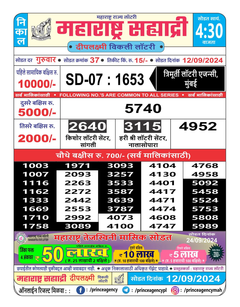 Everest Result Today Dear Lottery Chart