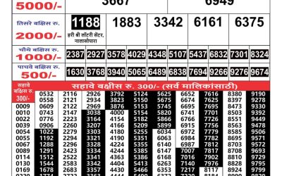 Maharashtra Gajlaxmi weekly lottery result 12.09.24