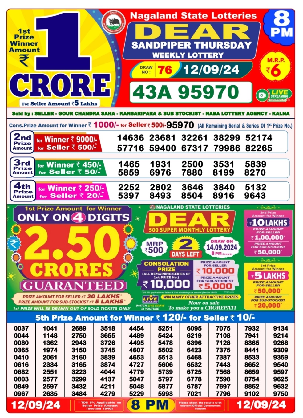 Everest Result Today Dear Lottery Chart