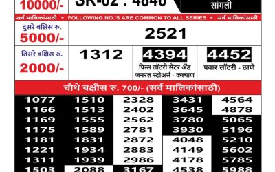 Maharashtra Sahyadri weekly lottery result 13.09.24