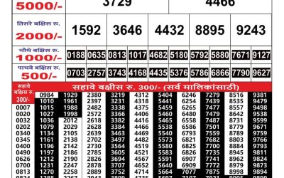 Maharashtra Gajlaxmi weekly lottery result 13.09.2024