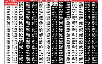 Maharashtra laxmi weekly lottery result 14.09.24