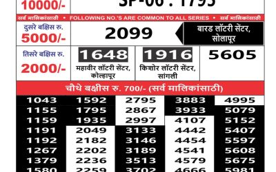 Maharashtra Sahyadri weekly lottery result 14.09.24