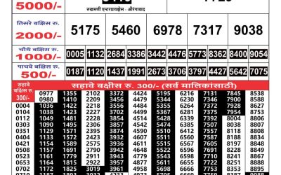 Maharashtra Gajlaxmi weekly lottery result 14.09.24