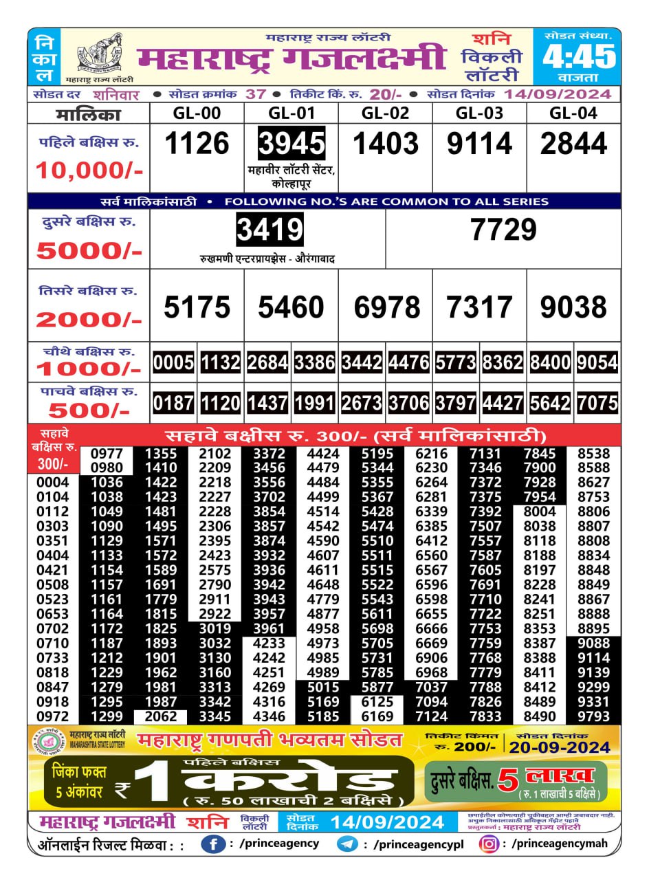 Everest Result Today Dear Lottery Chart