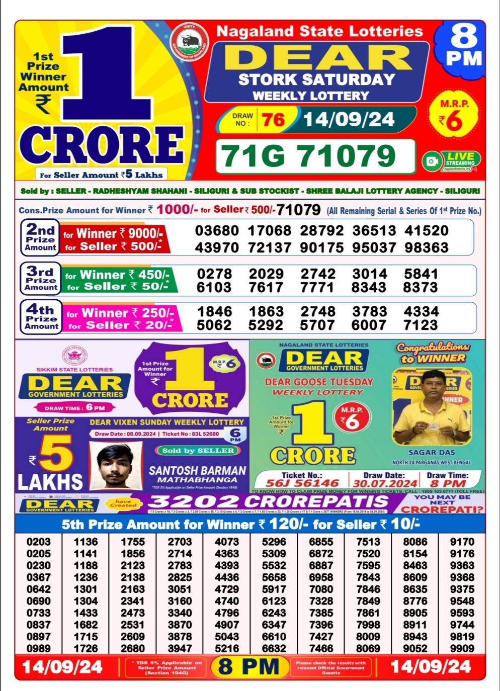 Everest Result Today Dear Lottery Chart