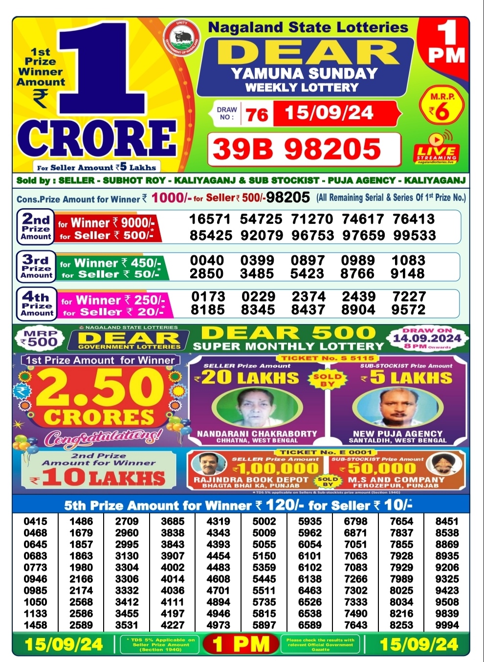 Everest Result Today Dear Lottery Chart