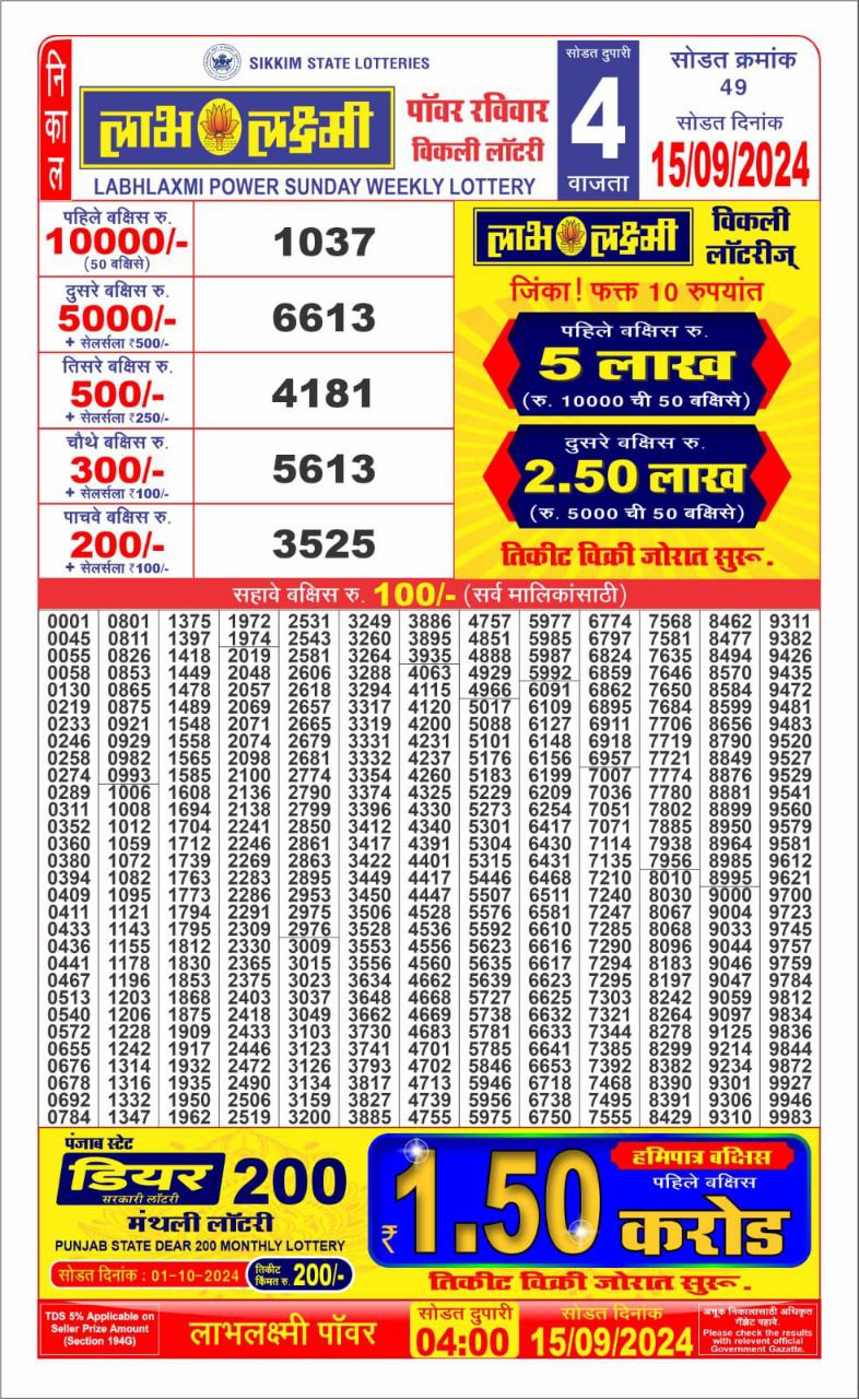 Everest Result Today Dear Lottery Chart