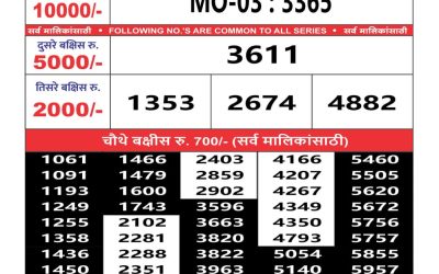 Maharashtra mohini weekly lottery result 15.09.24