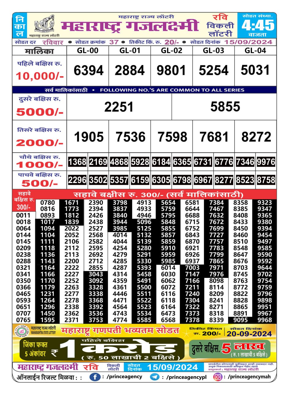 Everest Result Today Dear Lottery Chart