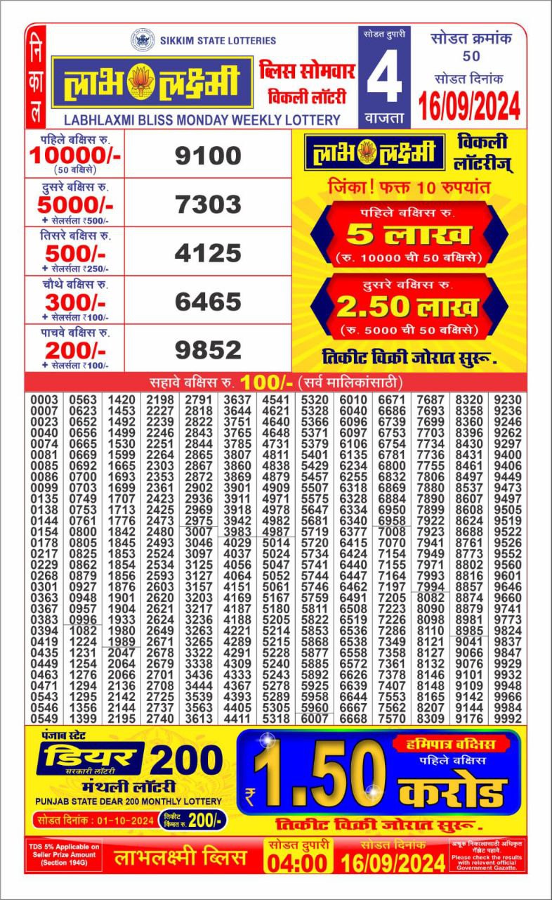 Everest Result Today Dear Lottery Chart