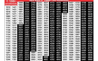 Maharashtra sagarlaxmi weekly lottery result 16.09.24