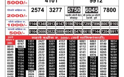 Maharashtra Gajlaxmi weekly lottery result 16.09.24