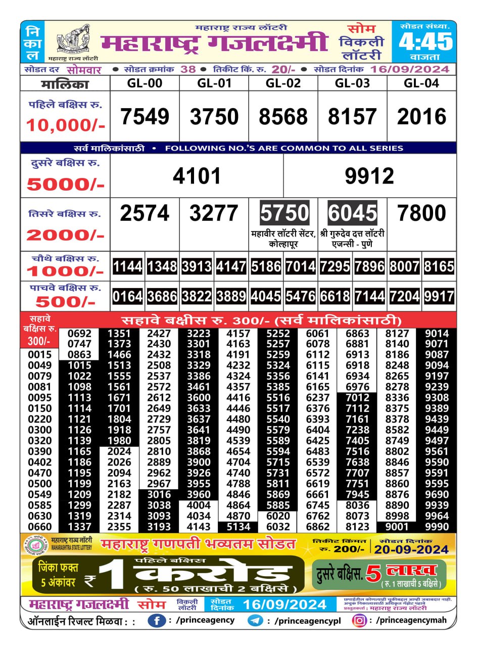 Everest Result Today Dear Lottery Chart