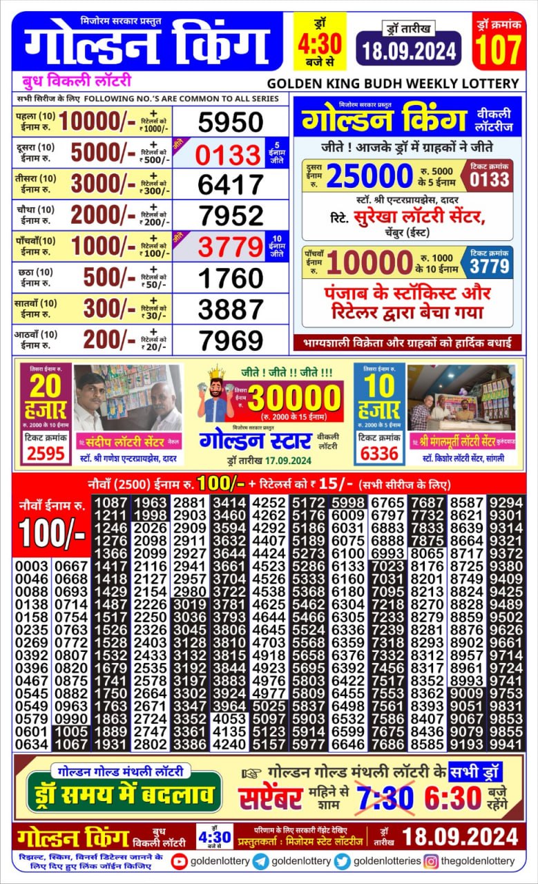 Everest Result Today Dear Lottery Chart