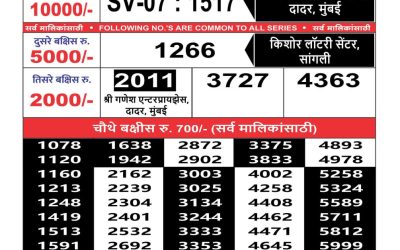 Maharashtra Sahyadri weekly lottery result 18.09.24