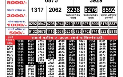 Maharashtra Gajlaxmi weekly lottery result 18.09.24