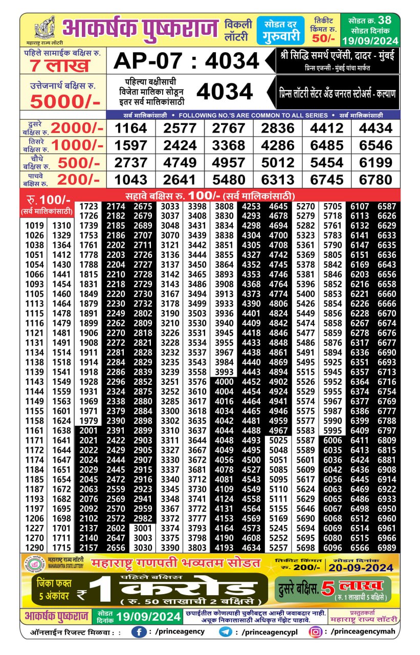 Everest Result Today Dear Lottery Chart