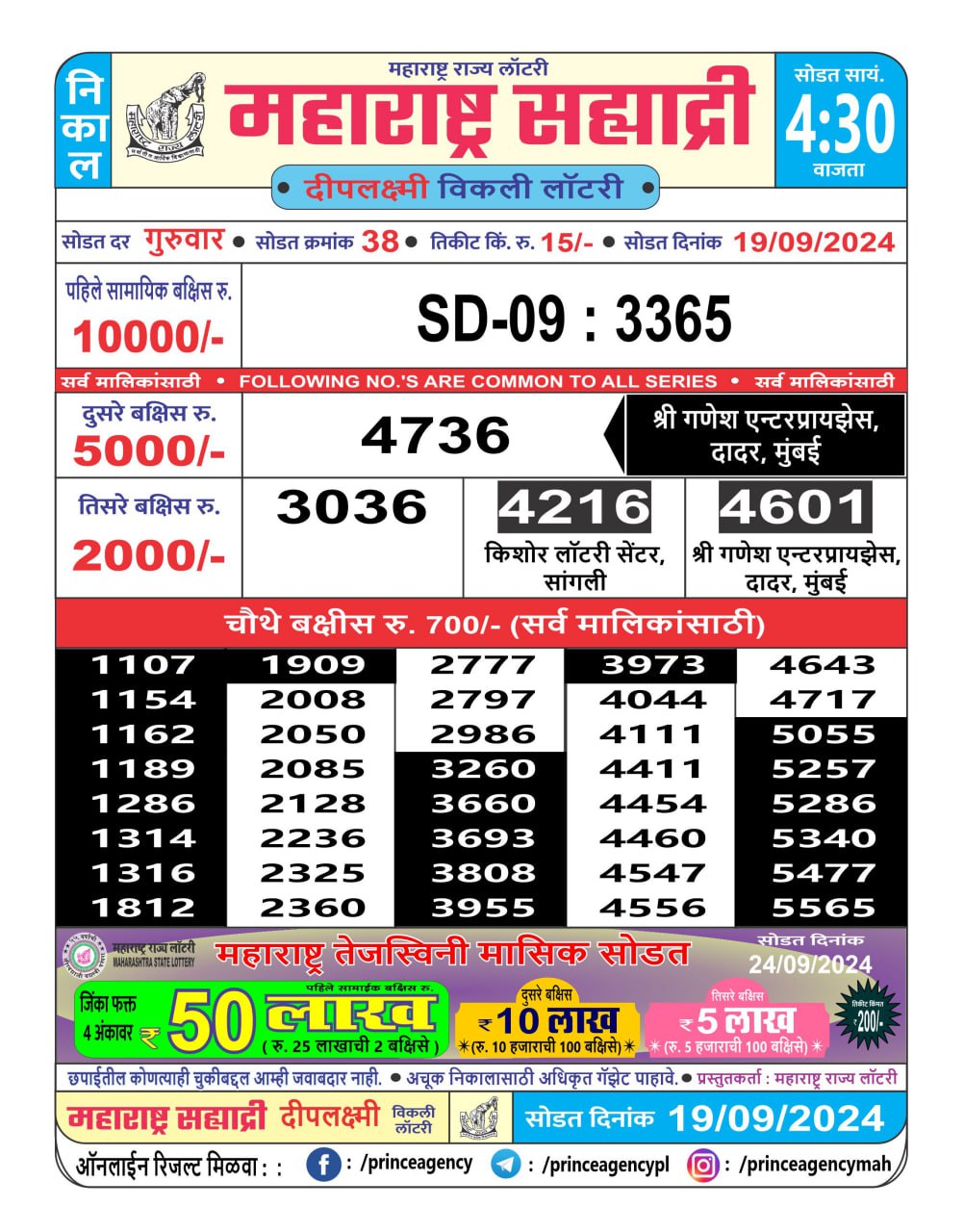 Everest Result Today Dear Lottery Chart