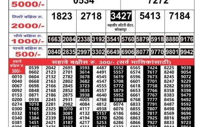 Maharashtra Gajlaxmi weekly lottery result 19.09.24