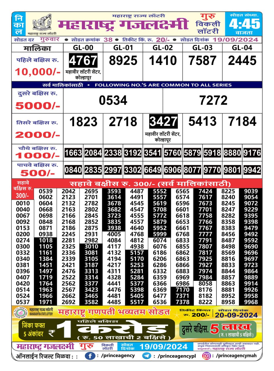 Everest Result Today Dear Lottery Chart