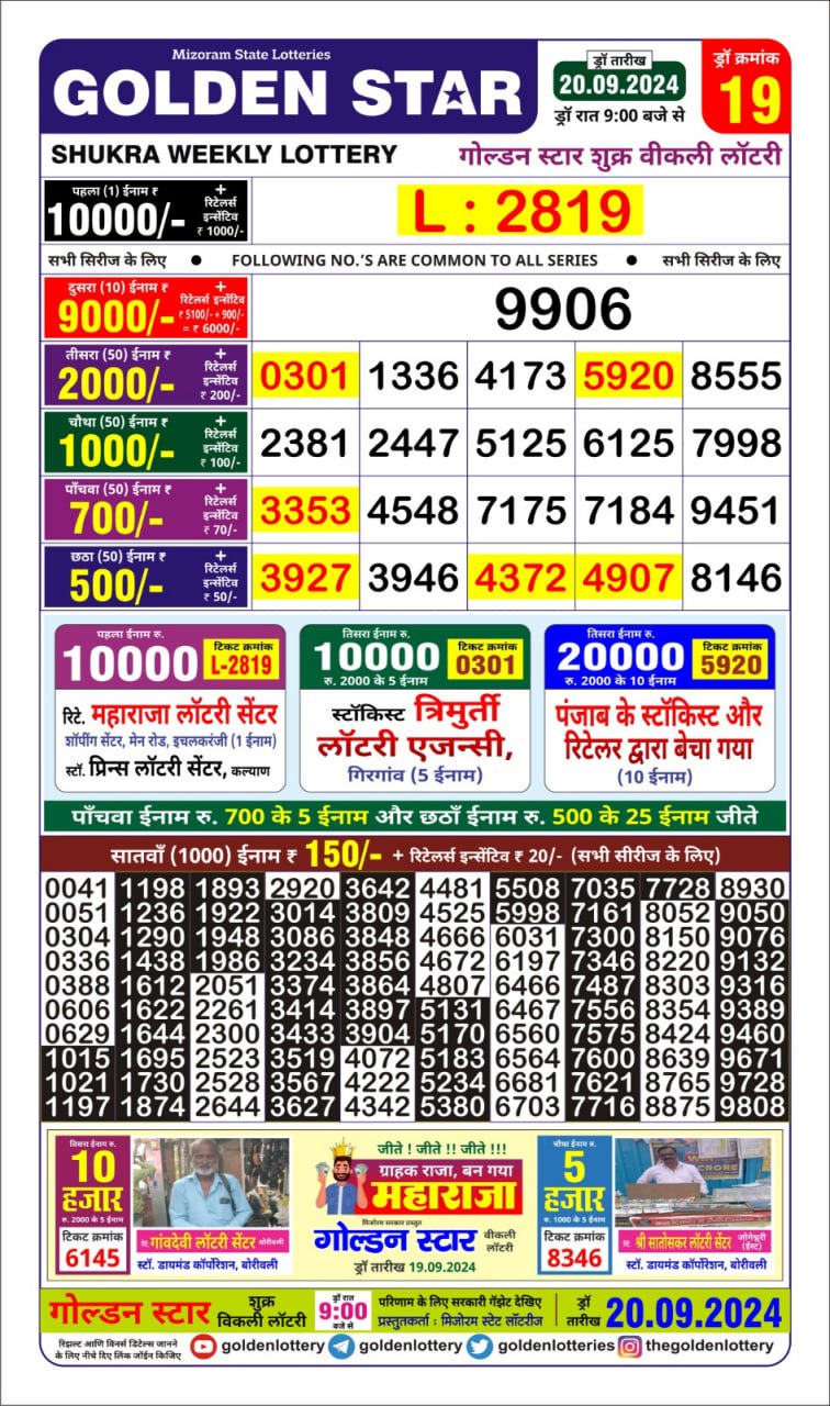 Everest Result Today Dear Lottery Chart