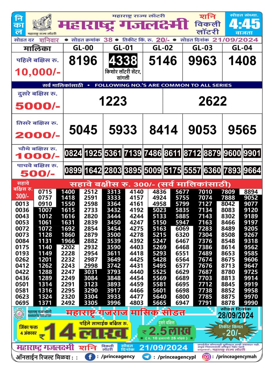 Everest Result Today Dear Lottery Chart