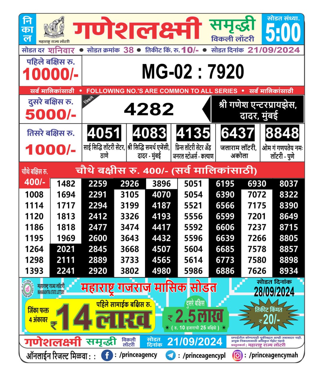 Everest Result Today Dear Lottery Chart