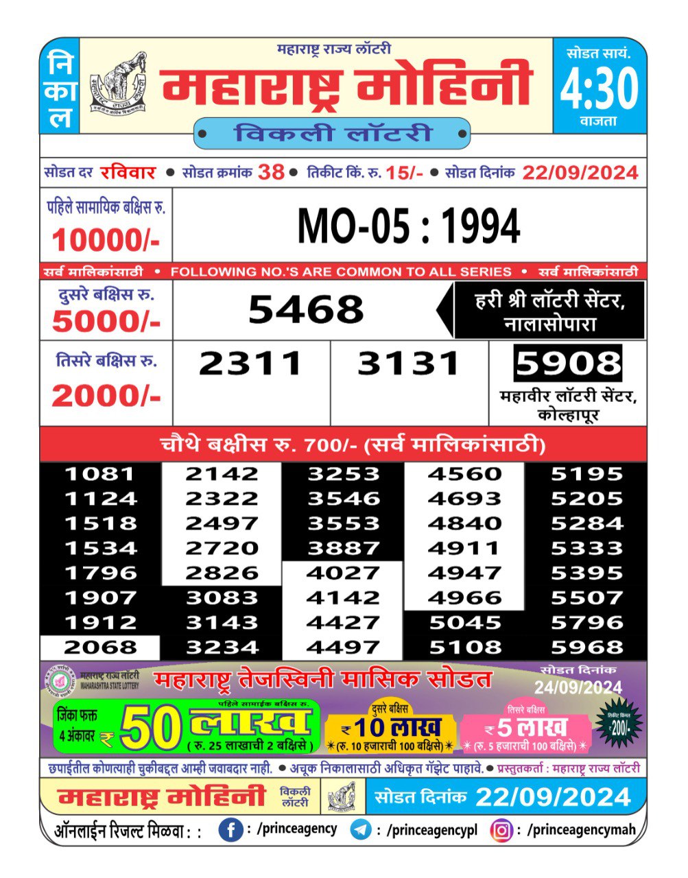 Everest Result Today Dear Lottery Chart