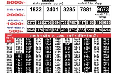 Maharashtra Gajlaxmi weekly lottery result 22.09.24