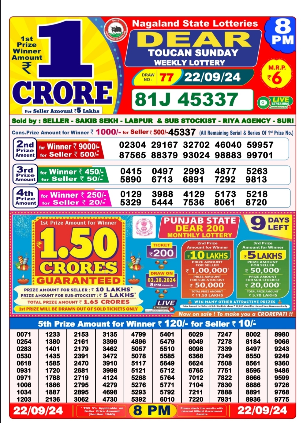 Everest Result Today Dear Lottery Chart