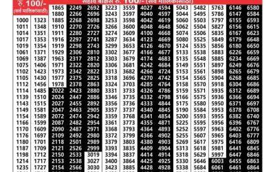 Maharashtra sagarlaxmi weekly lottery result 23.09.24