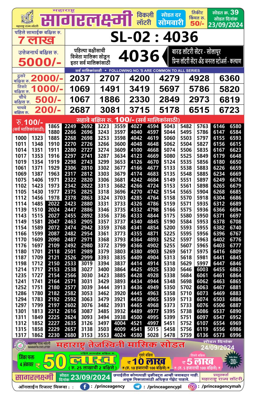 Everest Result Today Dear Lottery Chart